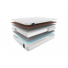 Матрас MaterLux Spring Comfort Multi