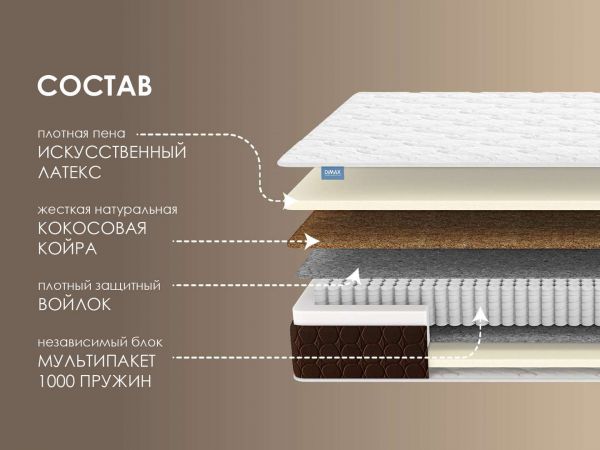 Матрас Dimax Мега Лайт Базис (Мега&nbsp;Лайт&nbsp;Базис)