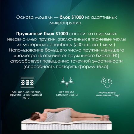 Матрас EveRest Латекс Массаж Хард S1000 (Латекс&nbsp;Массаж&nbsp;Хард&nbsp;S1000)
