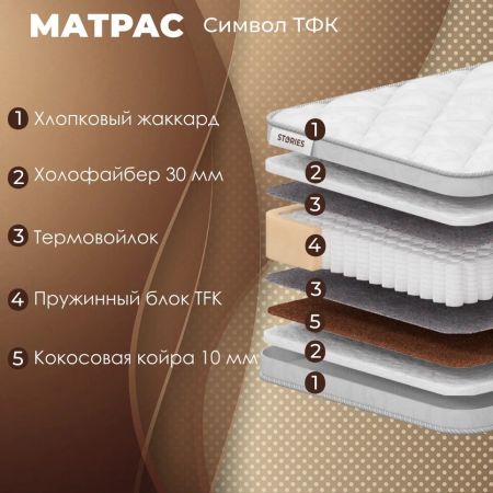 Матрас Stories Символ ТФК (Символ&nbsp;ТФК)