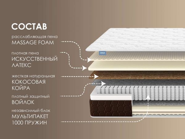 Матрас Dimax Мега Релакс С1000 (Мега&nbsp;Релакс&nbsp;С1000)