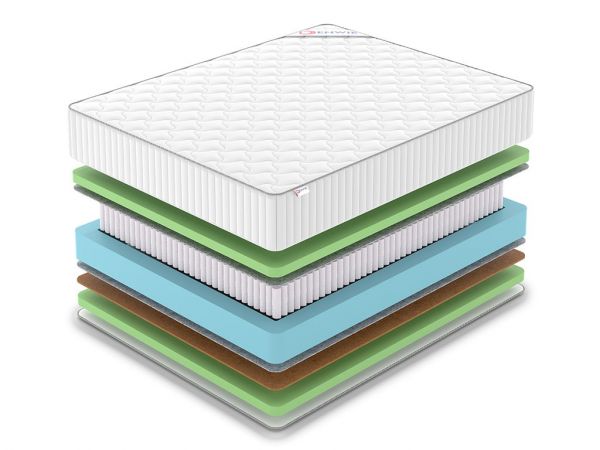 Матрас DENWIR CLASSIC BALANCE FOAM PLUS S1000 (КЛАССИК&nbsp;БАЛАНС&nbsp;ФОАМ&nbsp;ПЛУС&nbsp;S1000)