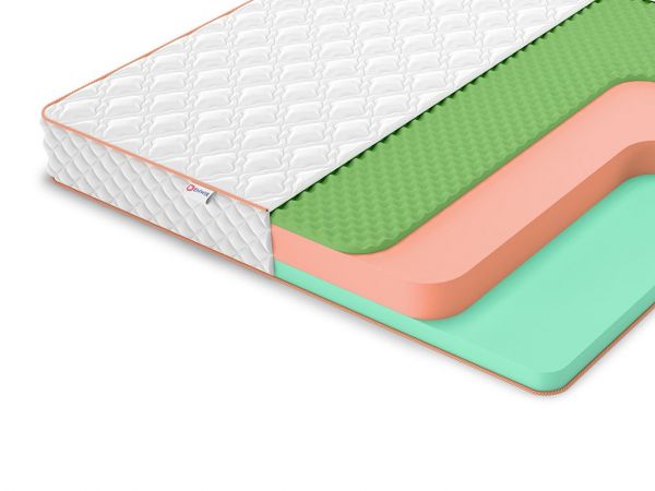 Матрас DENWIR TOP FOAM ECO RELAX 18 (ТОП&nbsp;ФОАМ&nbsp;ЭКО&nbsp;РЕЛАКС&nbsp;18)