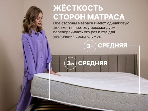 Матрас Dimax Bliss Rich (Блисс&nbsp;Рич)